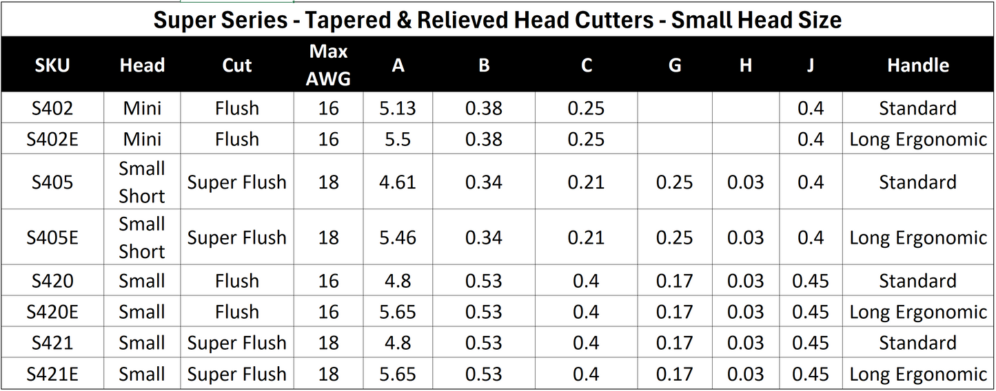 Super Series - Tapered & Relieved Head Cutters - Small Head Size