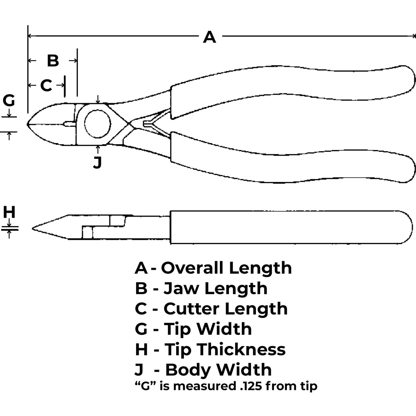 Super Series - Tapered & Relieved Head Cutters - Mini Head Size